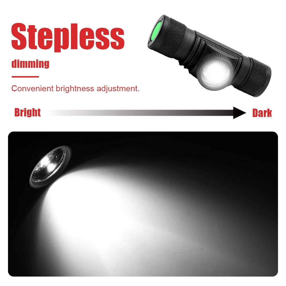 BORUiT D20 Zoom Powerful LED Headlamp USB Rechargesble 18650 Headlight Waterproof Head Torch Camping Fishing Flashlight