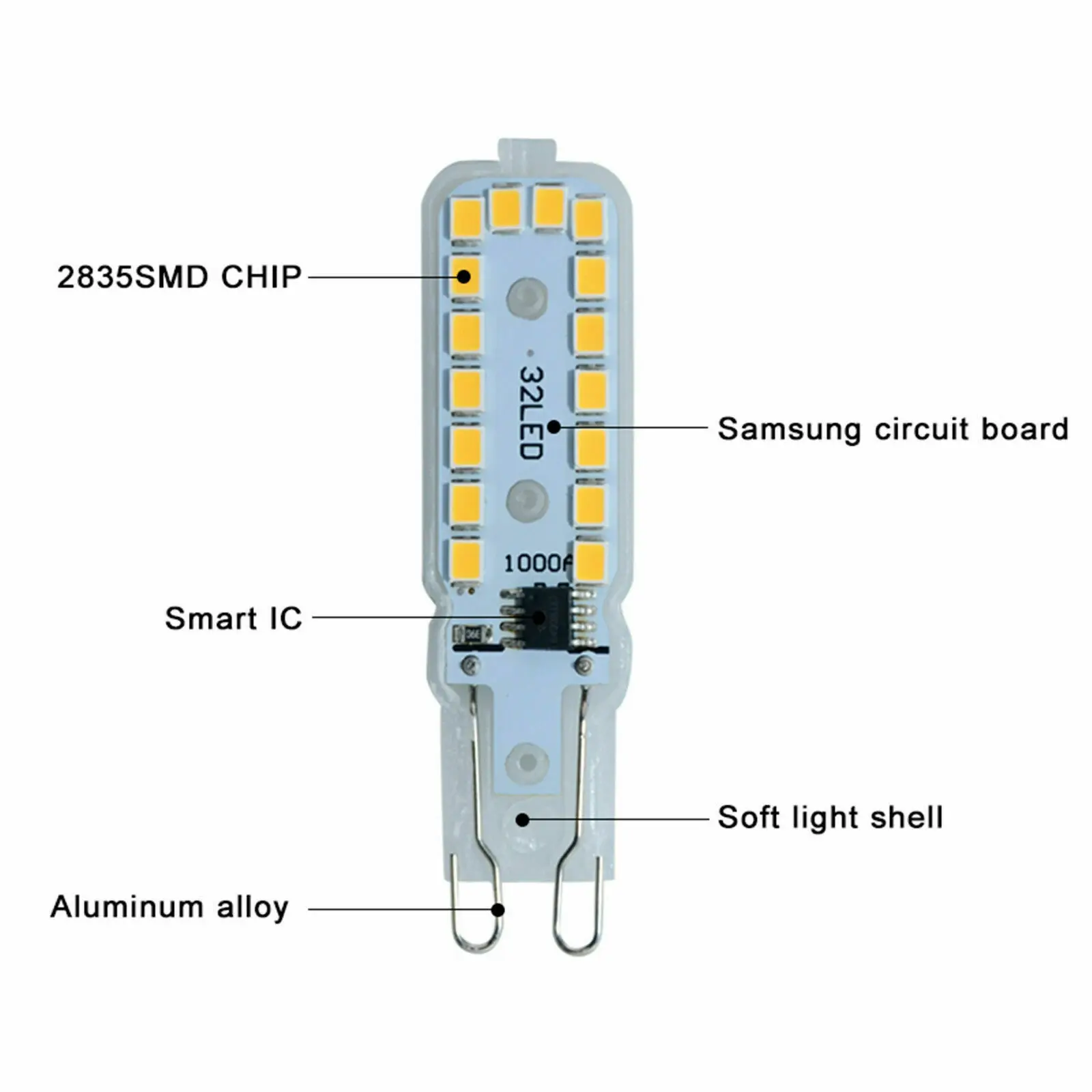 Imagem -04 - Mini Lâmpada Halógena Led g9 10x14leds 22leds Smd 2835 Substituição de Refletor para Lustre 30w 50w 110v 220v