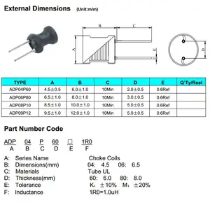 9 indüktörde en çok satılan 100uh-no. 8