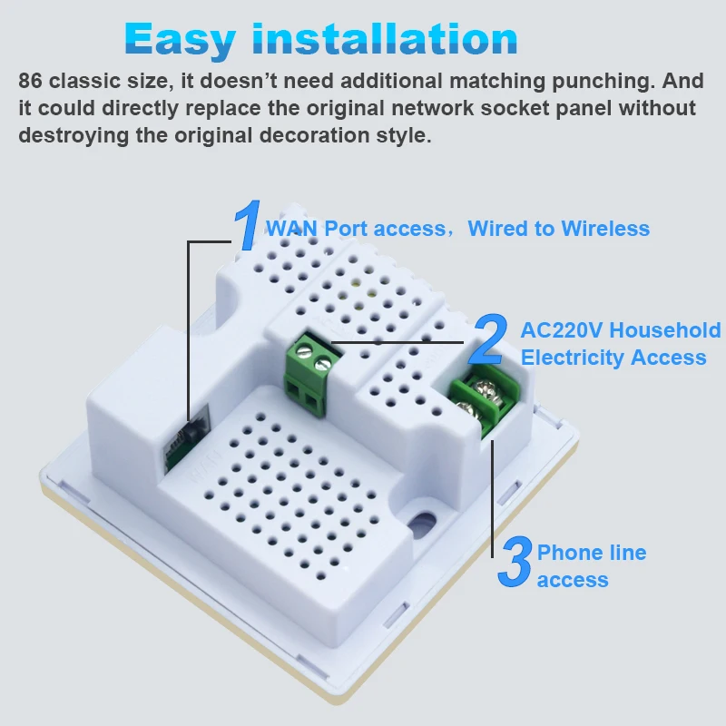 86-type Wireless Embedded In Wall AP WiFi Router RJ45 AC100-240V WiFi Access Point with USB Charging Phone RJ11 On-off Switch