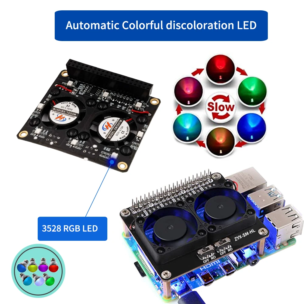Raspberry Pi 4B-ventiladores de refrigeración duales y LED de decoloración automática, placa de expansión de GPIO Raspberry Pi para Raspberry Pi 4B / 3B +/