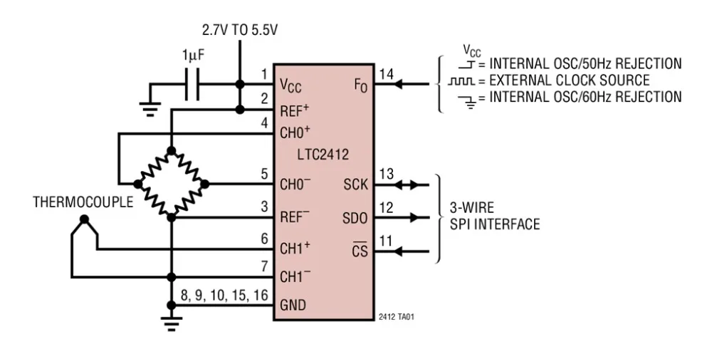 LTC2412CGN LTC2412IGN LTC2412 - 2-Channel Differential Input 24-Bit No Latency Delta Sigma ADC