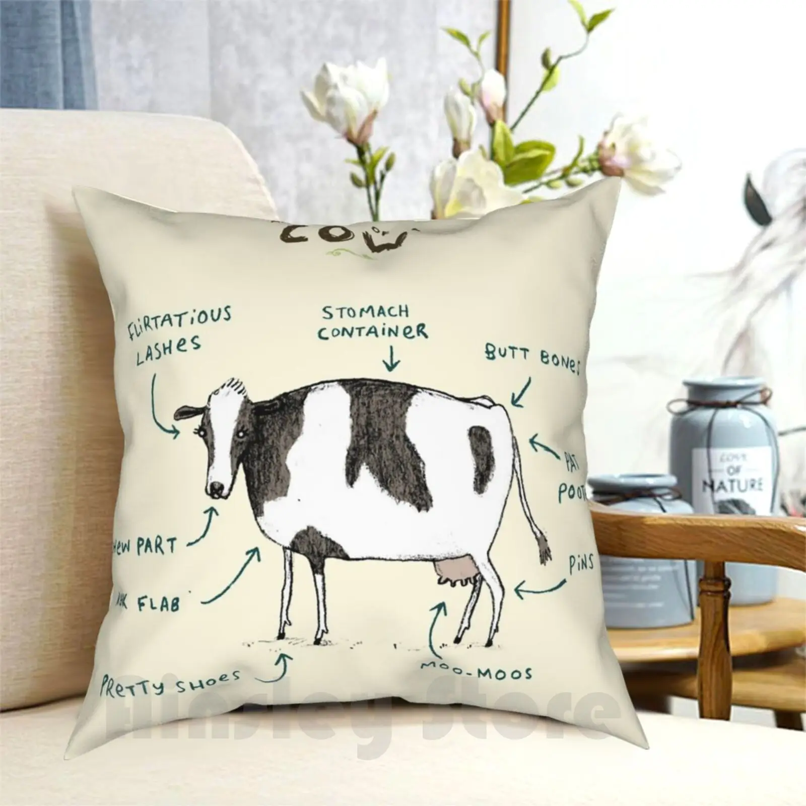 Anatomy Of A Cow Pillow Case Printed Home Soft Throw Pillow Anatomy Cow Moo Bull Udder Funny Silly Cute Children