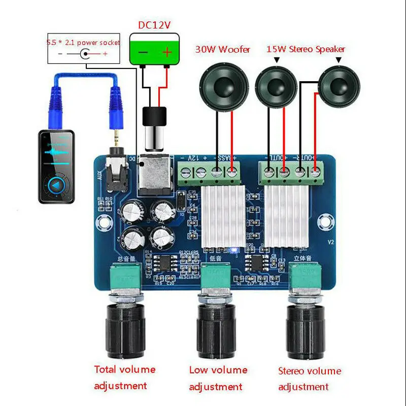 DC 12V YDA138-E DIY Digital Amplifier PCB Board 2.1 Channel HD Sound 2*15W+30W Class D Audio Module