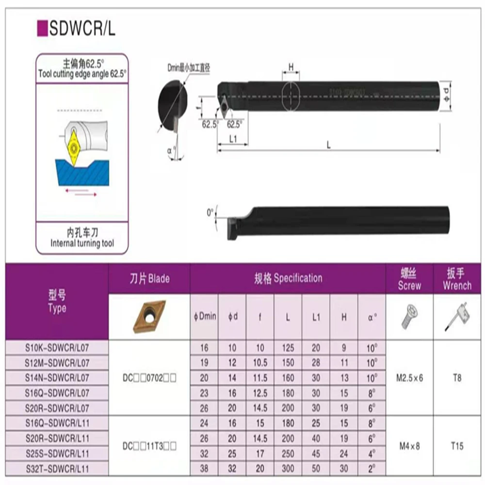 1PCS S10K-SDWCR07/S12M-SDWCR07/S16Q-SDWCR07/S16Q-SDWCR011/S20R-SDWCR11/S25S-SDWCR11/S32T-SDWCR11 SCWCL07/11 Turning tools Holder