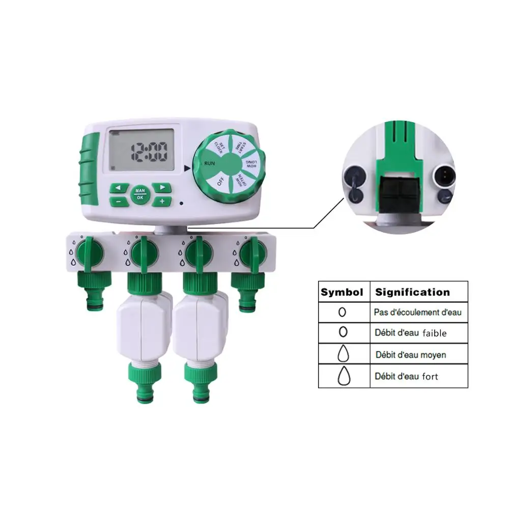 Yardeen Garden Automatic 4-Zone Irrigation Watering Timer System  Controller with 2 Solenoid Valve Easy to Set for Your Garden