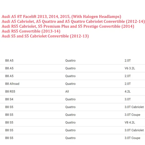 Imagen 2 del producto Luces de señal de giro delanteras LED para Audi, bombilla indicadora de coche, CSP 2013, Canbus, PW24W, PWY24W, para A5, 8T, S5, RS5, 2016-3030, sin errores, 2 uds.