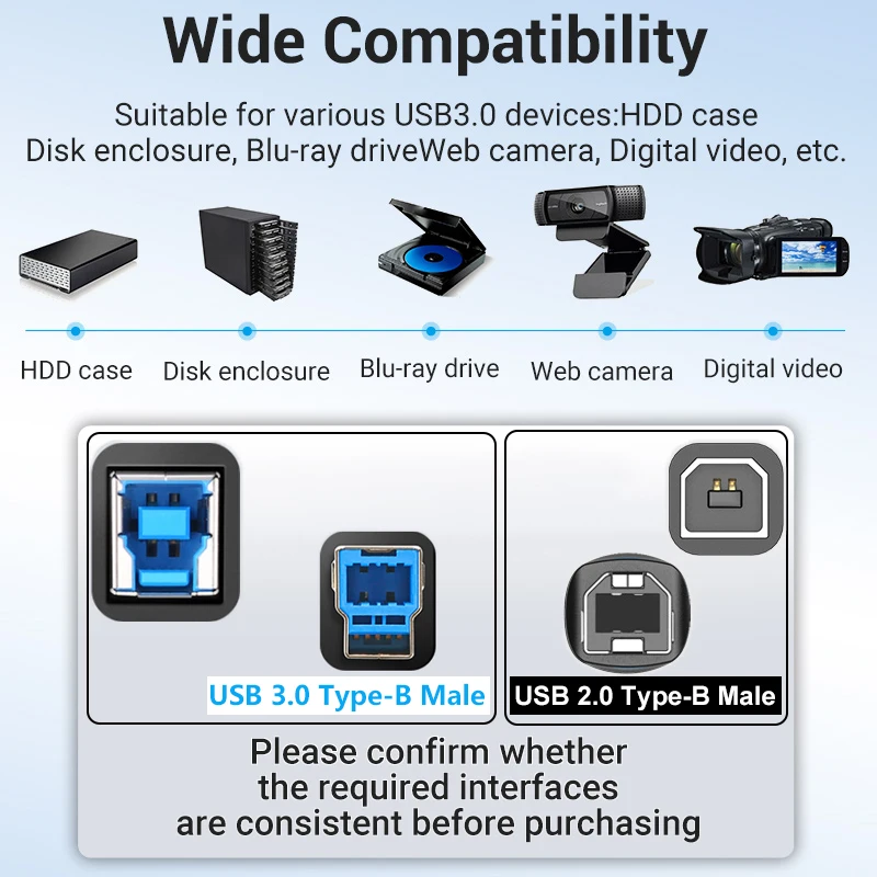 Кабель USB 3,0 типа a папа к Type b папа USB a к b a-b шнур для передачи данных для ПК панели HDD док-станции интегрированный монитор