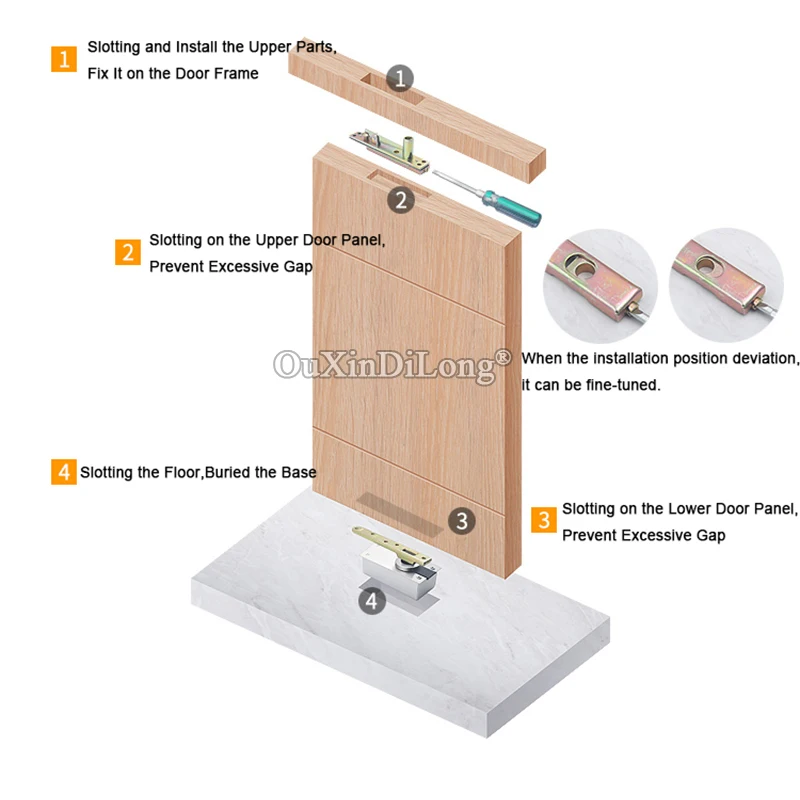 Ensemble de charnières de porte RapDuty, charnières pivotantes cachées invisibles à distance de 360 °, installation haut et bas, portant 400kg, en stock