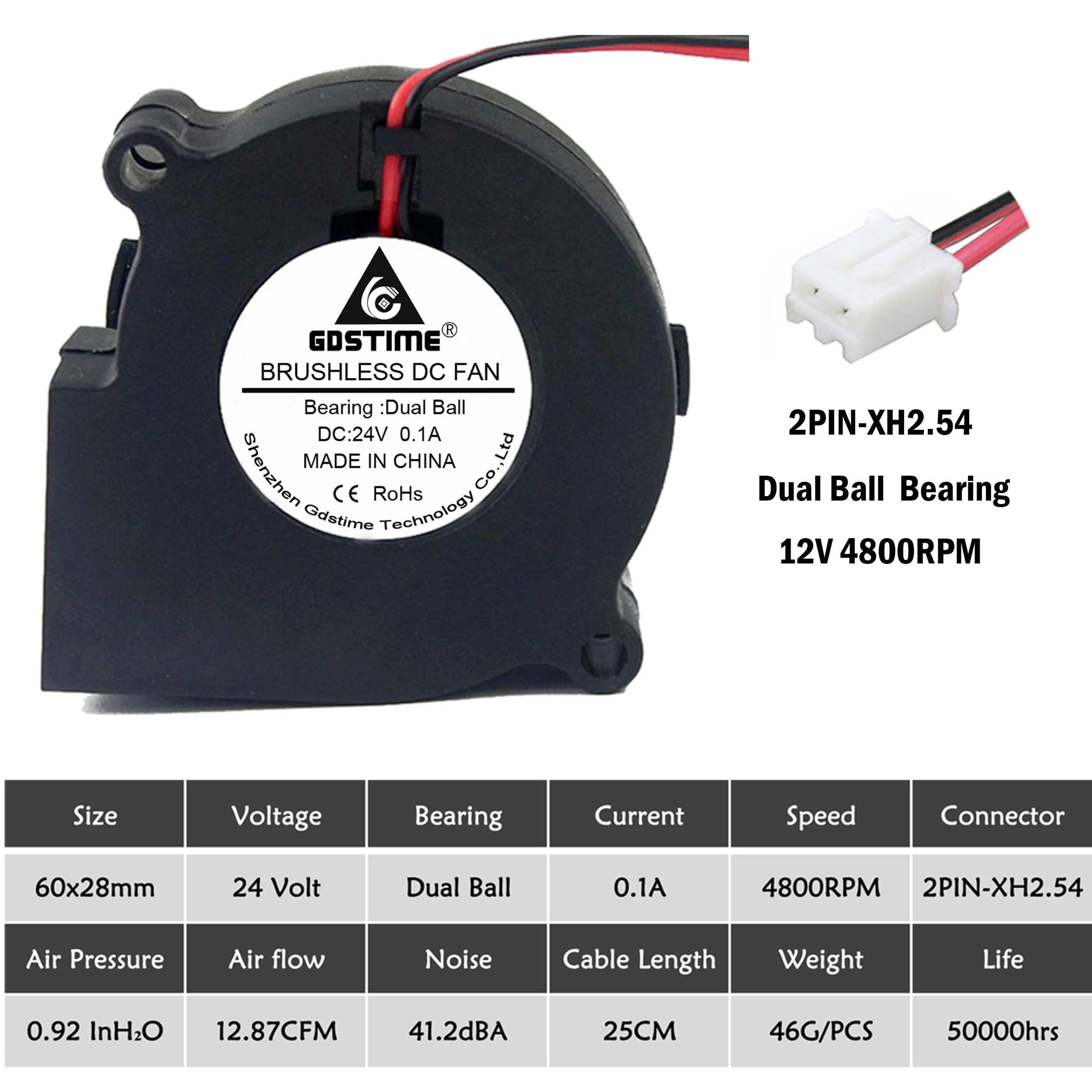 Imagem -05 - Gdstime-turbo Ventilador Rolamento Esférico de Pinos 6cm sem Escova Refrigeração Equipamento Industrial dc 24v 60 mm 60x28 mm