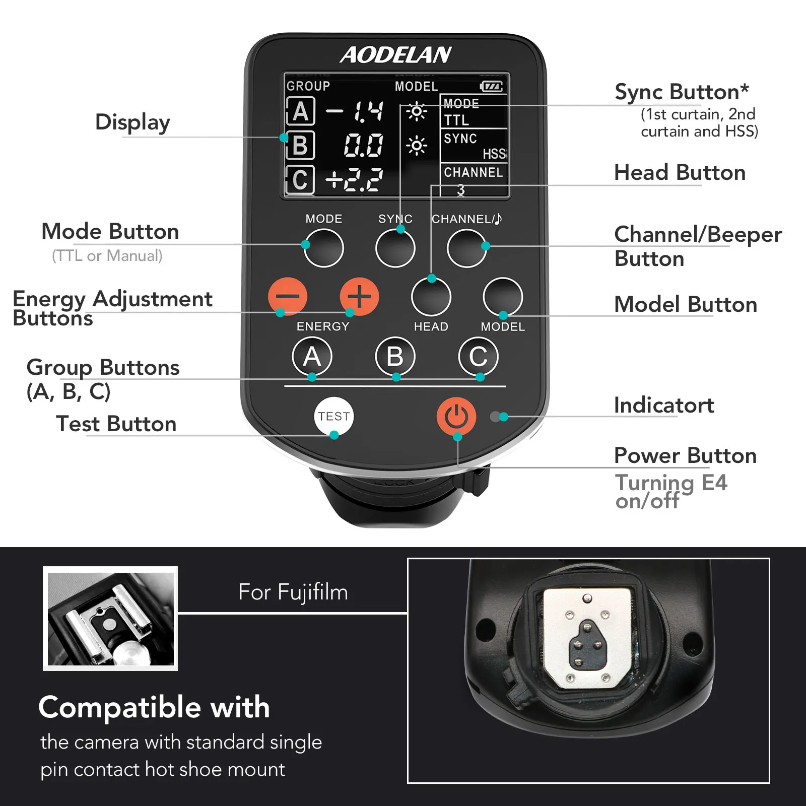 Aodelan E4 Ttl Wireless Flash Trigger Voor Profoto A1, A1X, B2, B10, B1X, D1, d2, Pro-10; Vervangt Profoto Air Ttl Remote