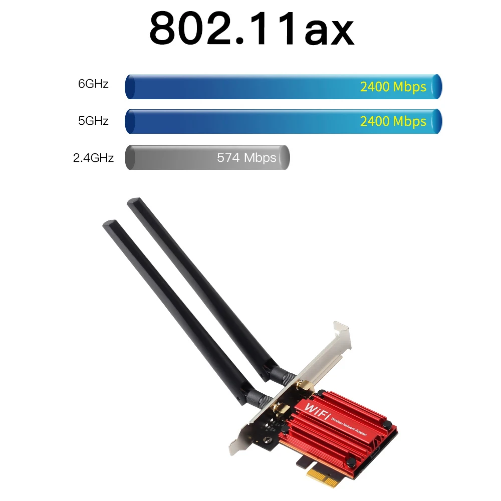 WiFi 6E 5374 mb/s AX210 bezprzewodowy adapter PCIe do komputerów stacjonarnych Bluetooth 5.3 802.11AX trójzakresowa karta Wifi 2.4G/5G/6Ghz dla Windows 10/11