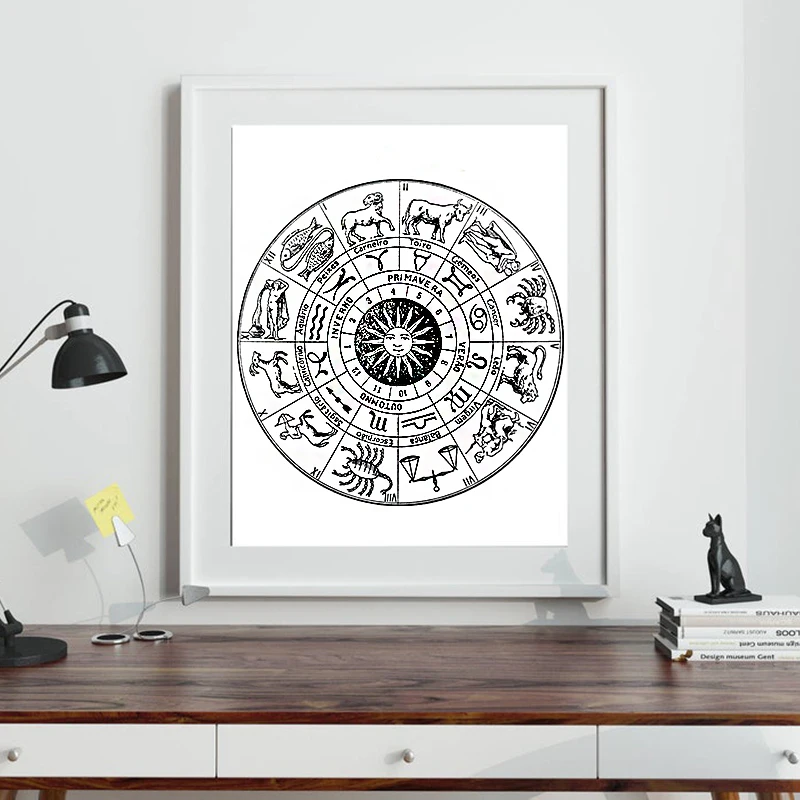 Zodiac Constellation Astrology Circle Prints Vintage Zodiac Poster Wall Art Canvas Painting Picture for Living Room Home Decor