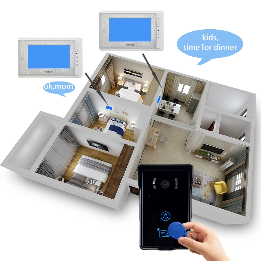 Vigtech Home Intercom Device7`` LCD Video Door Phone Intercom System Kit 700TVL RFID Waterproof IR Night Vision Wired Doorbell