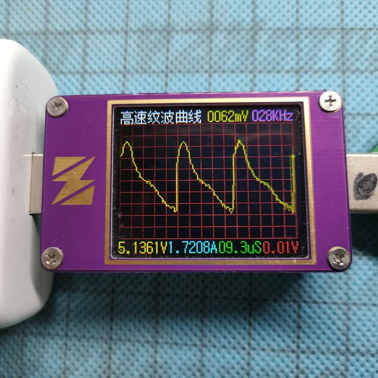 YZXstudio ZY1280 USB Current Voltage Capacity Fast Charge QC4 PD3.0 MFI PPS Test