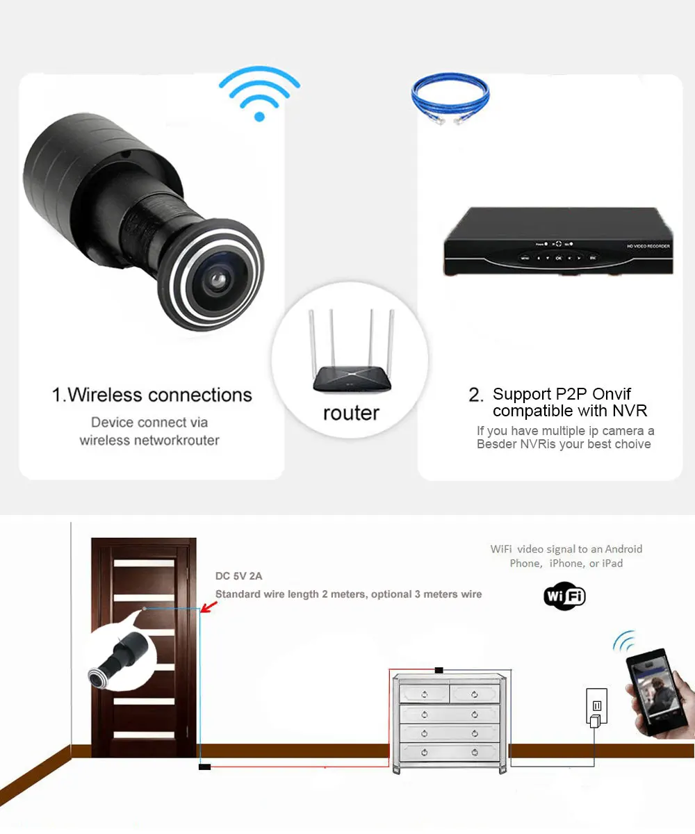 Tuya Smart Wifi Door Eye Hole Security 1080P HD 1.66mm Lens Wide Angle FishEye CCTV Network Mini Peephole Door Camera P2P ONVIF