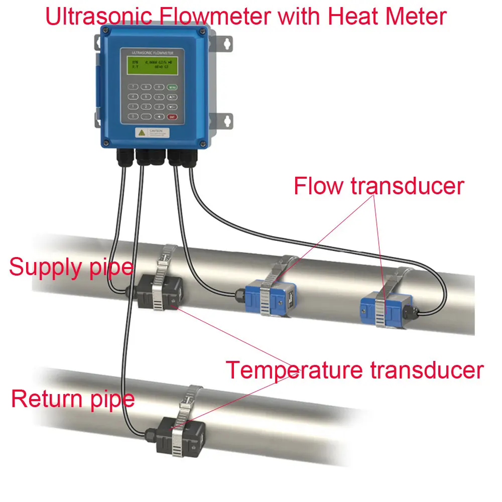 flowmeter ultrassonico do calor com sistema do armazenamento do cartao do sd tuf2000b ts 2 ht ct1 pt100 01