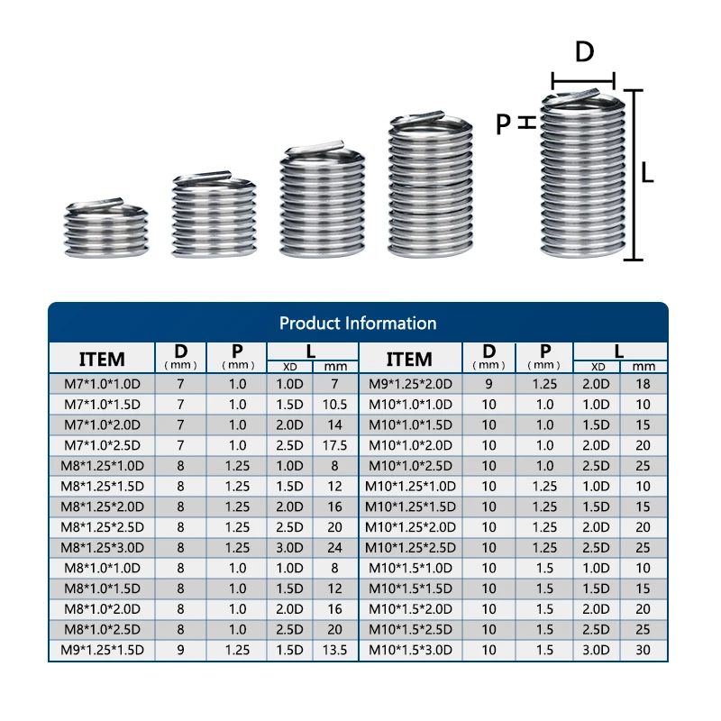 Stainless Steel Thread Repair Insert Kit M7 M8 M9 M10 Rivet Nut Kit Helicoil Thread Repair Insert Kit Threading Tools