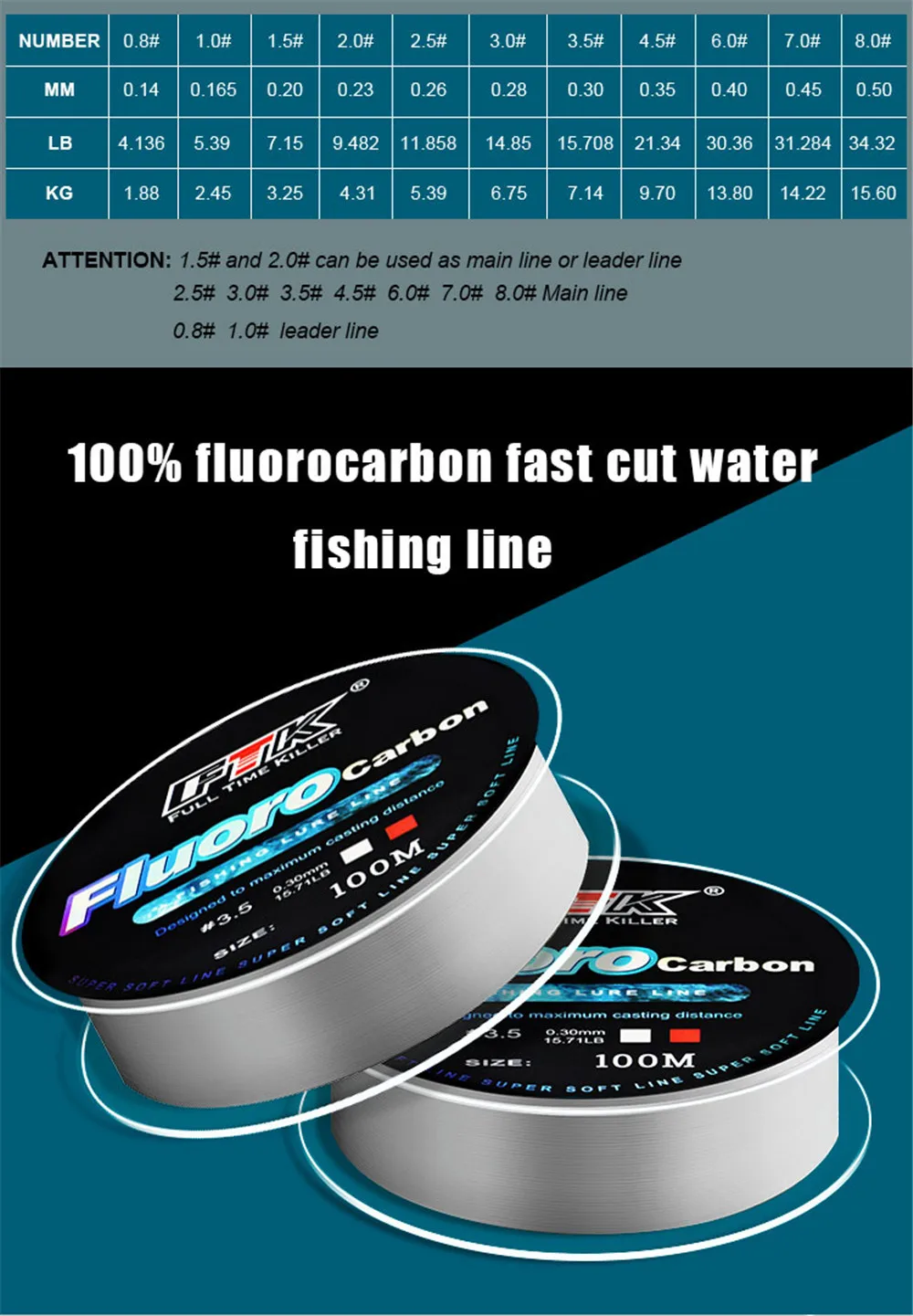 FTK 100m Fluorocarbon Angelschnur 4.13-34.32LB Fluorocarbon-Beschichtung Japan Carbonfaser-Vorfach Karpfen Angelschnur Superweiche Schnur – Detail 3