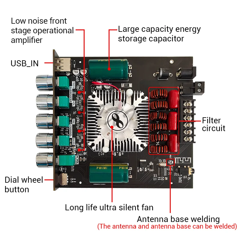 160WX2 + 220W Bluetooth 5.0 TDA7498E 2.1 Kênh HIFI Điện Kỹ Thuật Số Module Khuếch Đại Cao Và Âm Thấp Loa Siêu Trầm Amp ban HT21 AUX