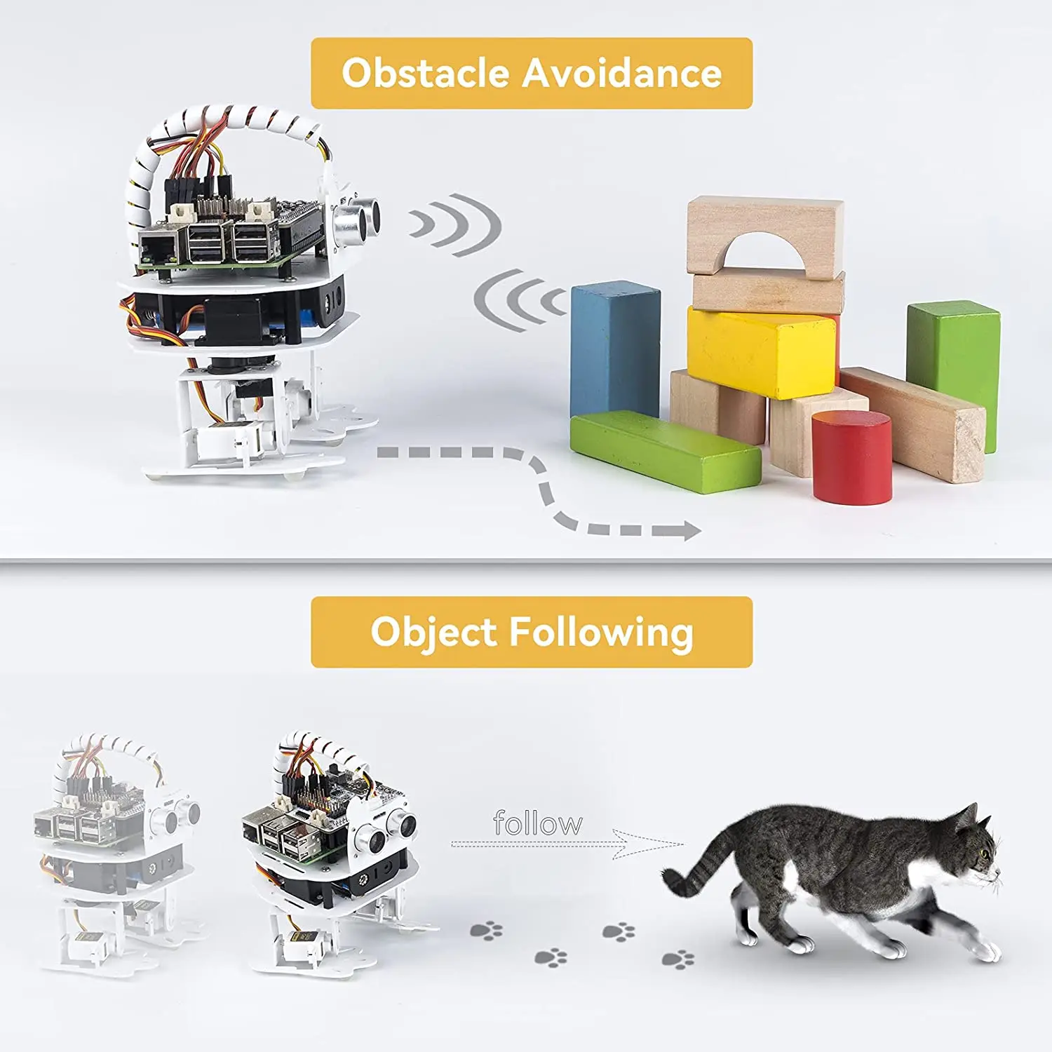 CC SunFounder PiSloth AI Programmable Robot Kit for Raspberry Pi, Dancing, Obstacle Avoidance,Object Following