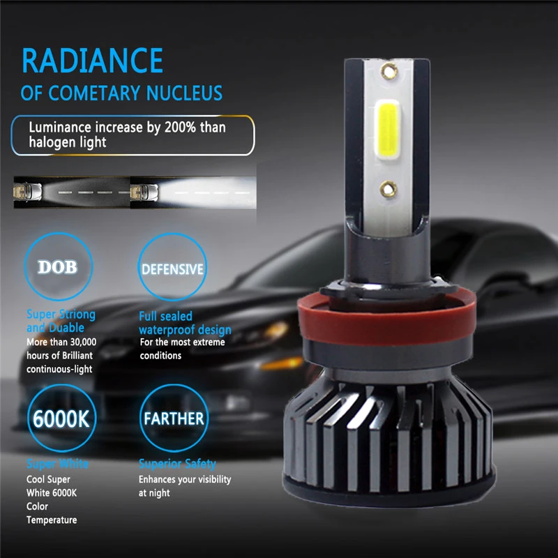 Heyword  H8 H9 H11 Car Headlight H4 110W 20000LM LED Bulb car 9006 9005 H7 6500K DOB Styling Auto Headlamp Fog Light Bulbs