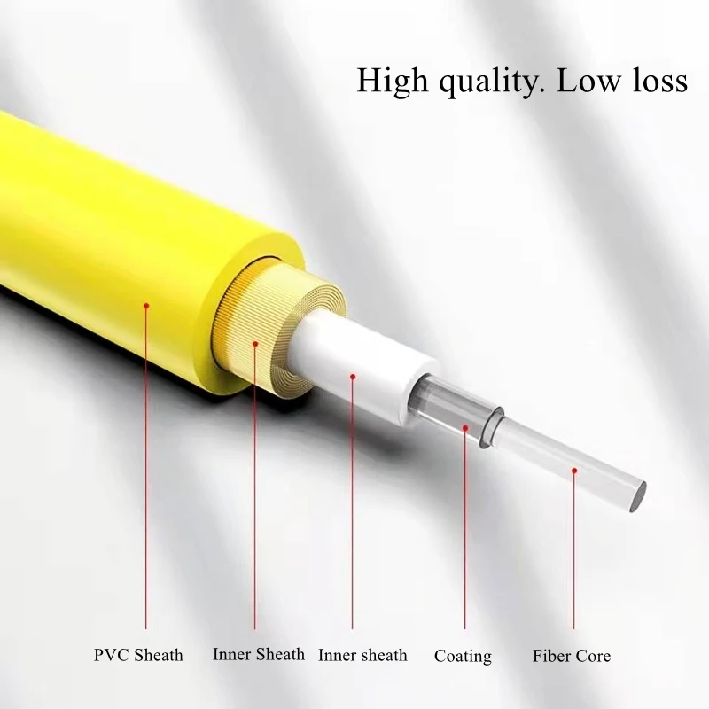 HTOC Fiber Optic Cable SC/APC To SC/APC Simplex Singlemode (9/125) FTTH Good Stability Patch Cord 2 m