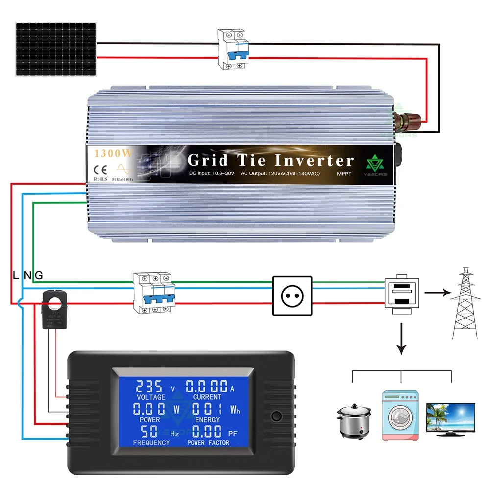 1300W Solar Inverter MPPT On Grid Tie Inversor Pure Sine Wave Converter 110V 220V AC For 12V 24V Battery Solar PV System