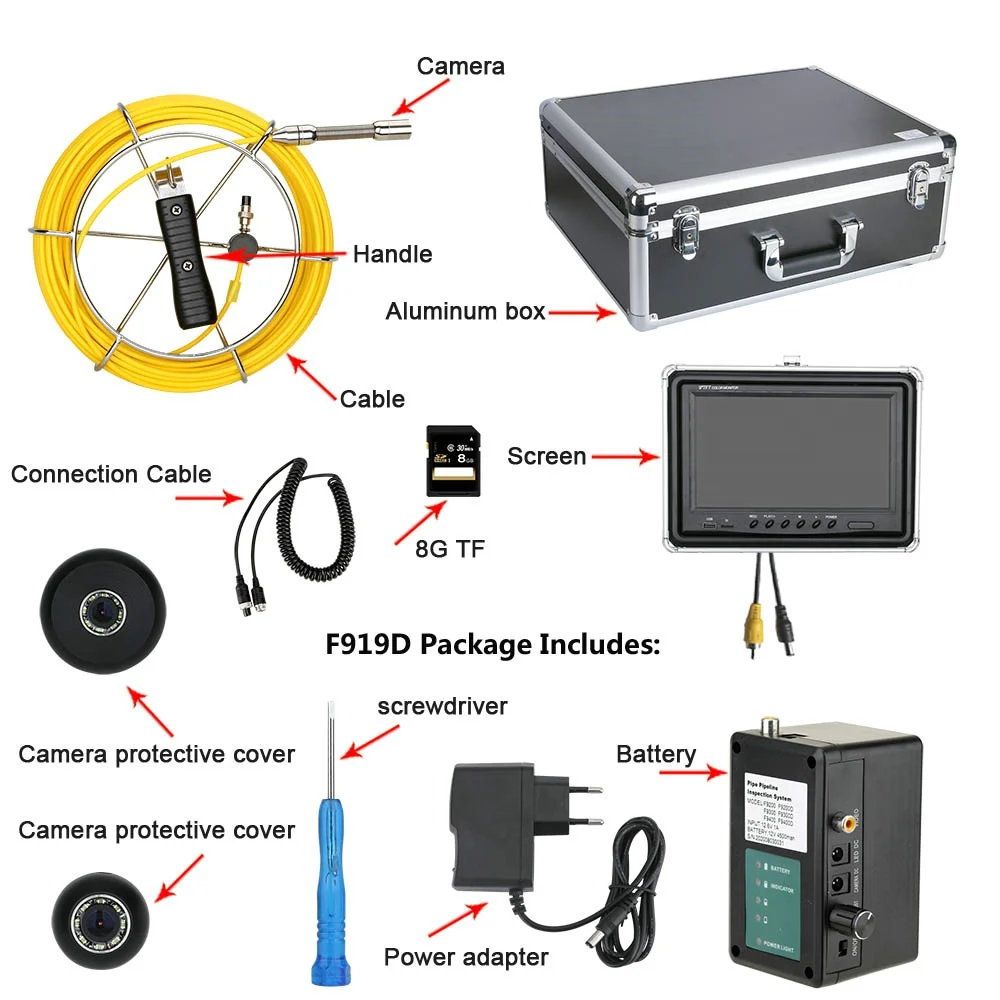 Imagem -05 - Câmera de Vídeo de Inspeção de Tubulação de Esgoto Endoscópio Industrial Drenar Esgoto Pipeline Monitor 8gb Cartão sd 17 mm 20 m 30 m 40 m 50m Dvr Ip68