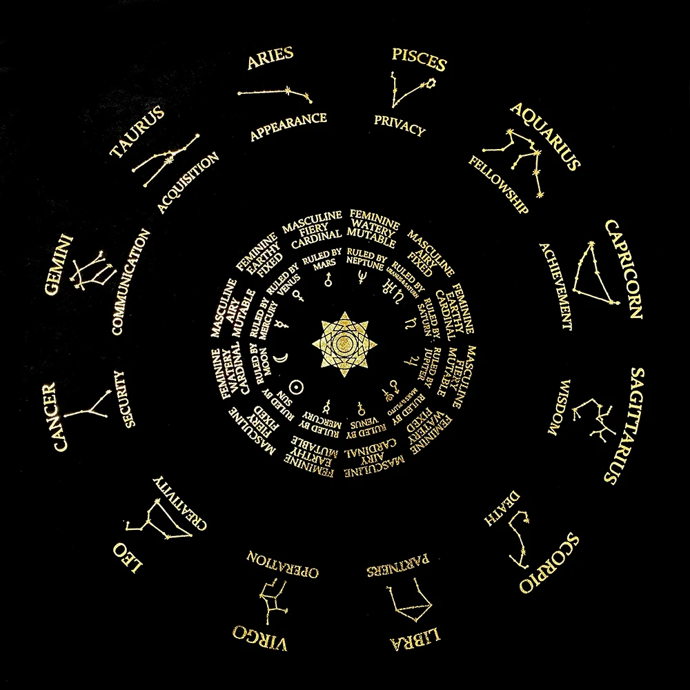 Tarot Cloth Altar Cloth Constellation Sun Star Moon Universe Premium Witchcraft Alter Tarot Spread Table Cloth Wicca Square