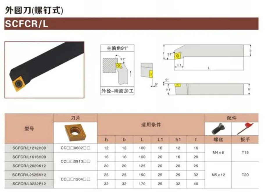 DESKAR CCMT060204 CCMT060208 LF9218 Dụng Cụ Xoay Lưỡi Dao Đôi Phủ Carbide Máy Tiện Thép Dụng Cụ Phần