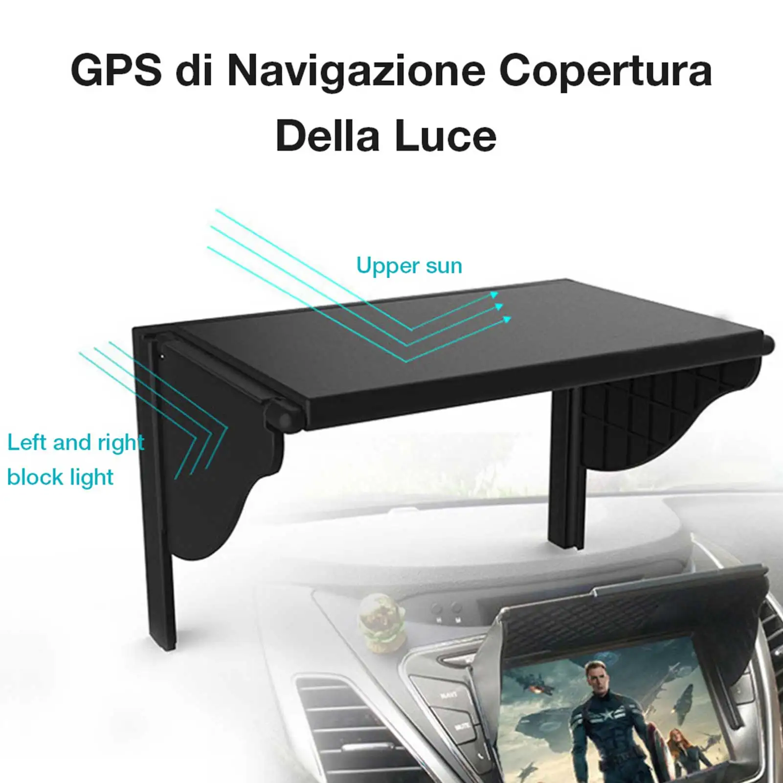 Universal Car GPS Sunshade Cover For 5.5-10 Inch Barrier Light Cover Car GPS Navigation Screen Sun Shade Visor Sunshade Hood