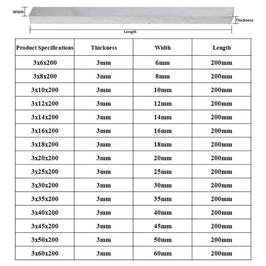 200mm Length High Speed Steel White Steel Cutter 3x6x200 3*8*200 3x10x200 3*12*200 3x18x200 3*20*200 3mm HSS Bar CNC Lathe Tools