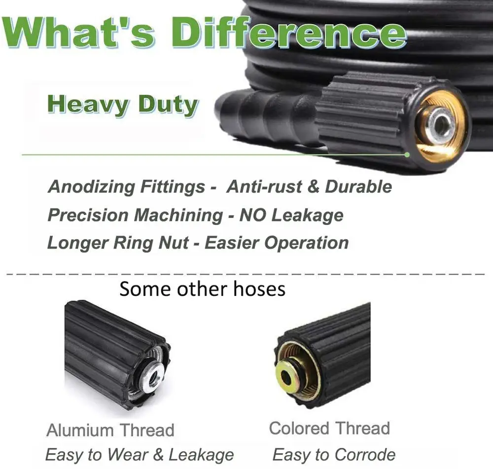 1/4 "* 220bar 3200PSI جهاز تنظيف يعمل بالضغط العالي خرطوم الحبل الأنابيب آلة غسل سيارات تنظيف المياه تمديد خرطوم الأنابيب M22-pin 14