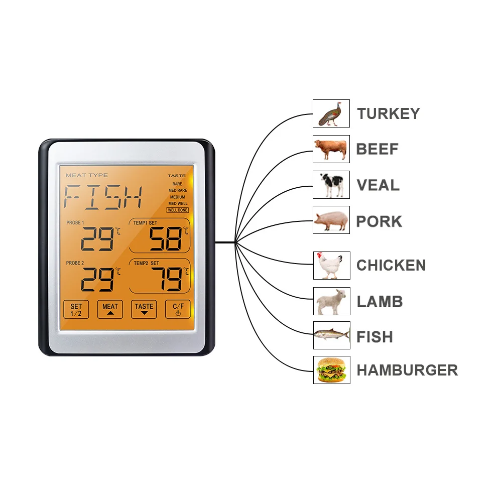 Cyfrowy termometr do żywności mięso piekarnika grilla termometr do gotowania podwójna sonda z niestandardowym alarmem narzędzia kuchenne temperatury