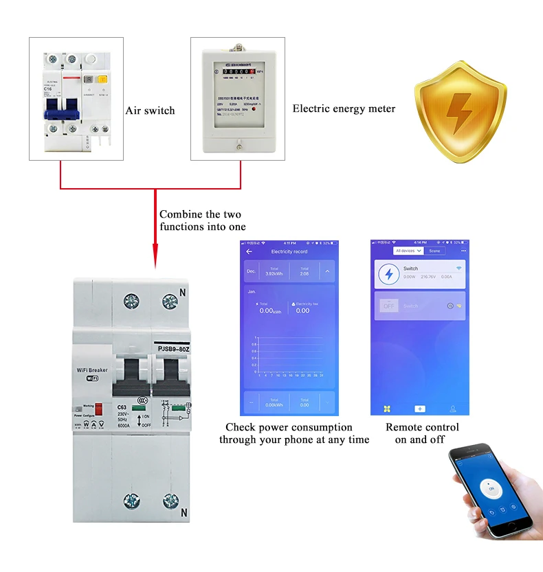 Ewelink 2p wifiサーキットブレーカエネルギーモニタリングメータースマートブレーカalexa googleホーム対応ランコントロールiftttスマートホーム