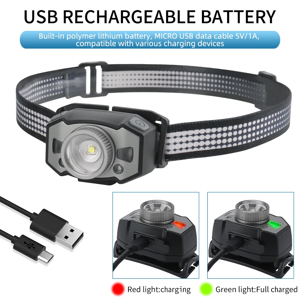 BORUiT XP-G2+2*3030 Red LED Mini Headlamp 5-Mode Zoom Motion Sensor Headlight Rechargeable Waterproof Camping Hunting Head Torch