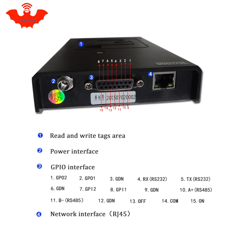 UHF RFID reader short range Integrated VIKITEK for Manufactory Production line industry class wiegand rs232 485 ehternet reader