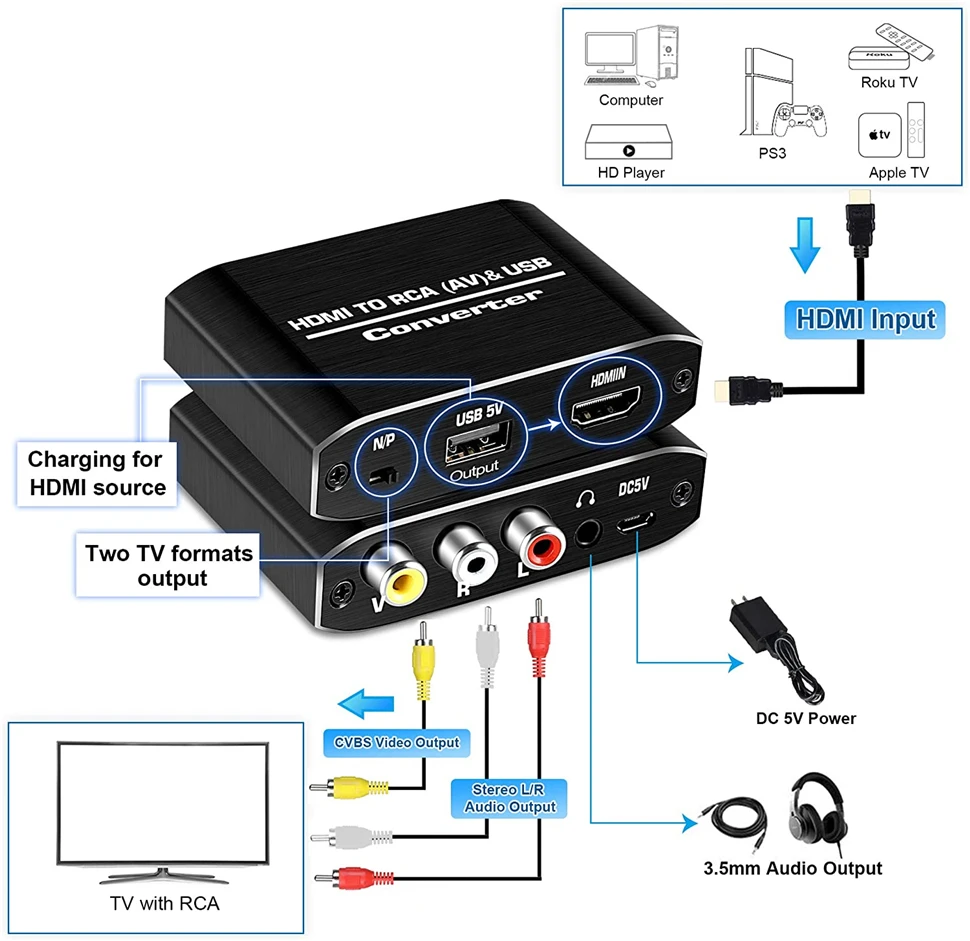 Navceker HDMI-kompatybilny z konwerterem RCA AV/CVSB L/R videobox HD 1080P 1920*1080 60Hz HDMI2AV podpórka NTSC PAL wyjście HDMI AV