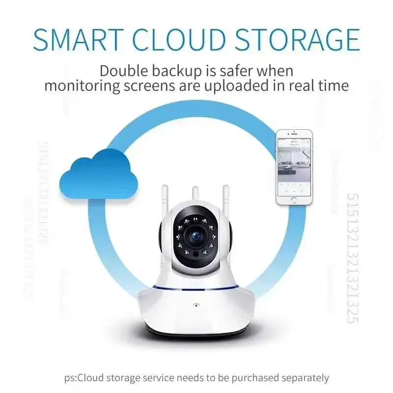 2MP 1080P Yoosee/V380/Carecam APP Wireless PTZ IP Dome Camera With Lan Port Home Security CCTV Baby Monitor
