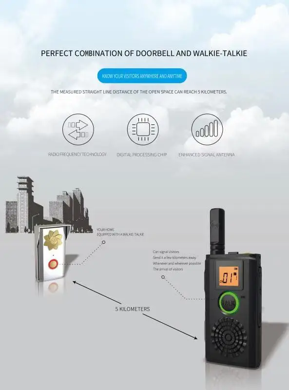 ไร้สายวิทยุ Voice doorbell ระบบ UHF 470-480MHz RF วิทยุความถี่เทคโนโลยี doorbell walkie talkie