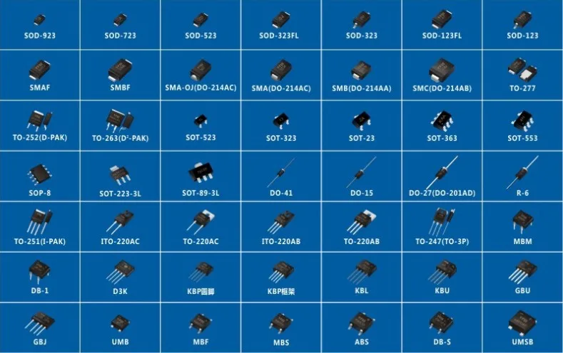 Frete grátis 10 pces ncep1520k nce n-channel realce modo de potência mosfet para-252 mos 150v 20a