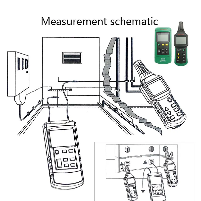 Imagem -06 - Cabo de Fio Profissional Portátil Rastreador Detector Localizador de Tubulação de Metal Testador Linha Rastreador Tensão 12 400 v Disjuntor Finder