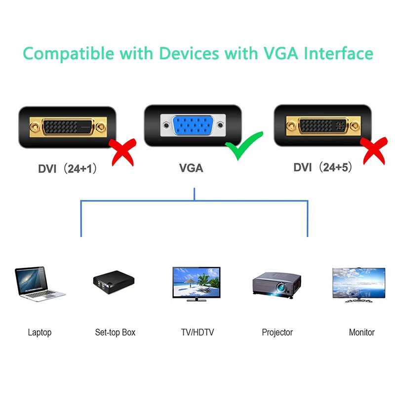 Cabo vga para vga, cabo macho para macho, conector vga para pc tv, adaptador, conversor para monitor de computador, 1 peça