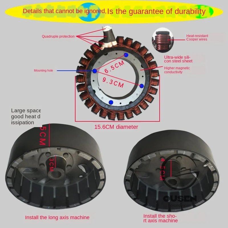 27 pole built-in 5KW Electric Car Gasoline Extender Generator Stator Pole Coil 27 Copper Temperature 48V to 72V Car Battery