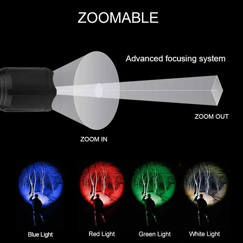 Anjoet Zoomable LED latarka wielofunkcyjna latarka taktyczna czerwony zielony niebieski biały 4 kolor w 1 polowanie lampa wędkarska flash 18650