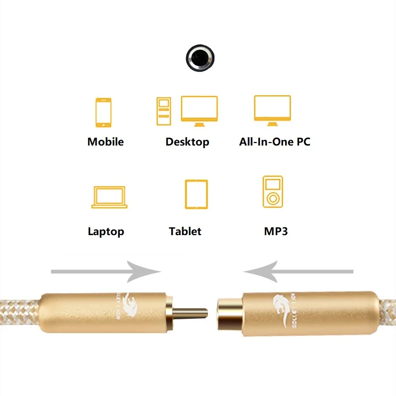 Cable de Audio HIFI de 3,5mm a RCA, Mono macho a hembra para móvil, escritorio, portátil, tableta MP3, OD 7,0mm, 128x0,10, estañado, OFC