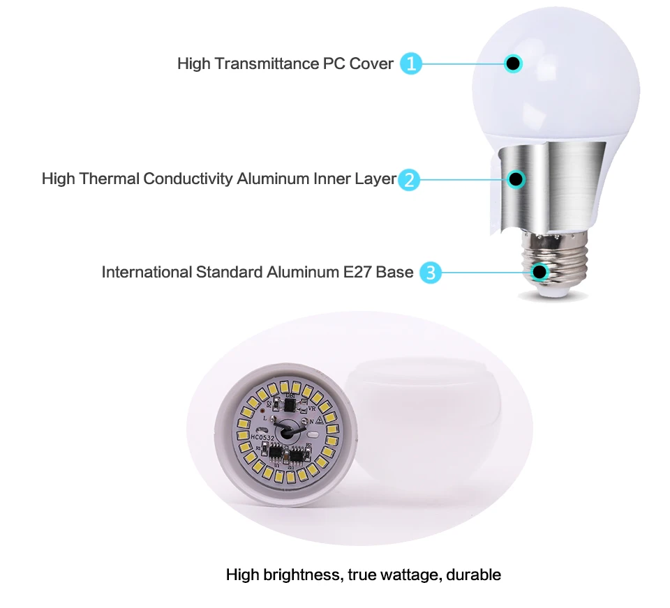 10 Stück/Lot Ampullen-LED-Lampe E27 AC 220V Glühbirnen 18W 15W 12W 9W Lampada Illas für Kronleuchter im Wohnzimmer – Detail 2