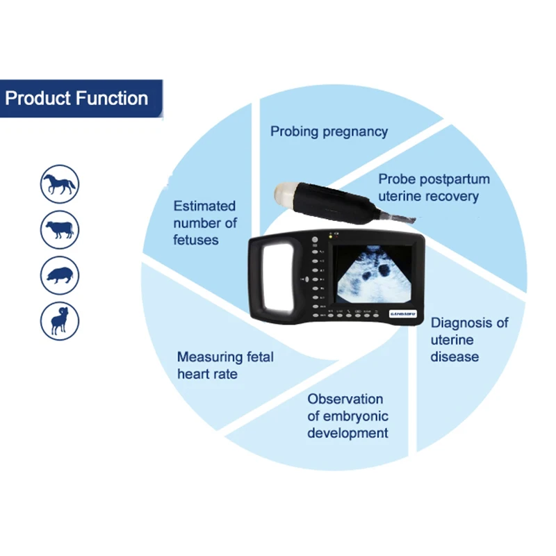 Portable Animal Pregnancy Test Veterinary Ultrasound Scanner For Small Animals Dogs Cats Pigs Sheep GDF-A4