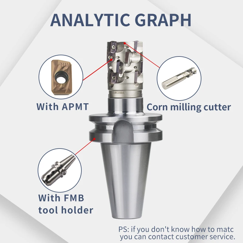 D50/D63-AP16 42mm/60mm 12P/16P rough cutting straight shank corn milling cutter APMT1604 carbide insert clamping milling cutting